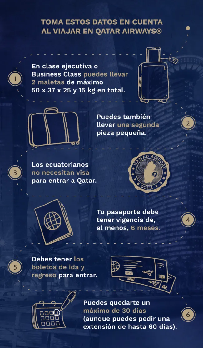 Infografía